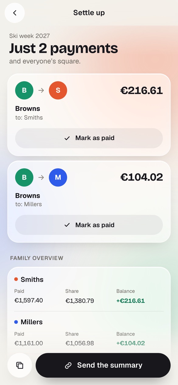Settle up: just two payments